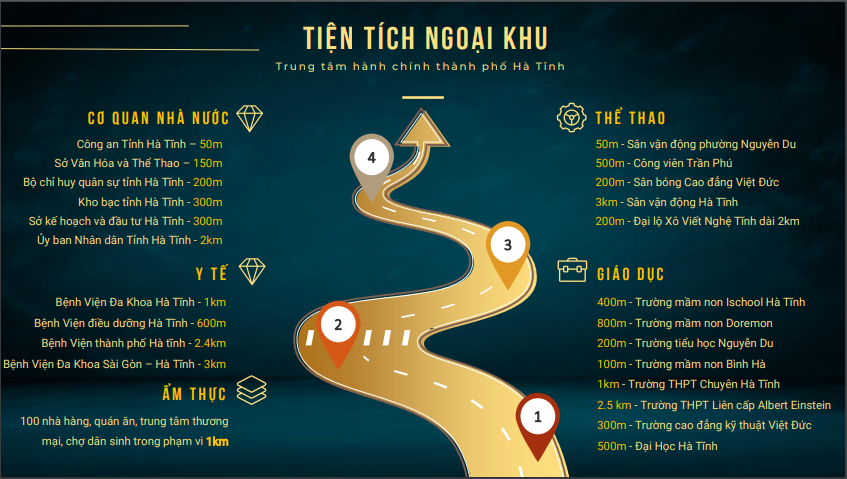 tiện ích ngoại khu metropole hà tĩnh