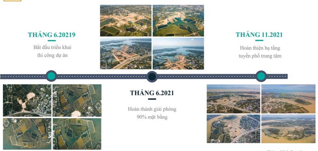 tiến độ dự án casamia cồn tiến